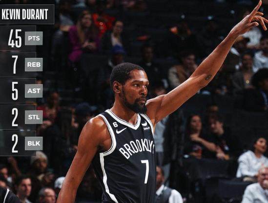 华体会下载-单场45分拆穿魔术戏法 杜兰特坦言对MVP已无兴趣